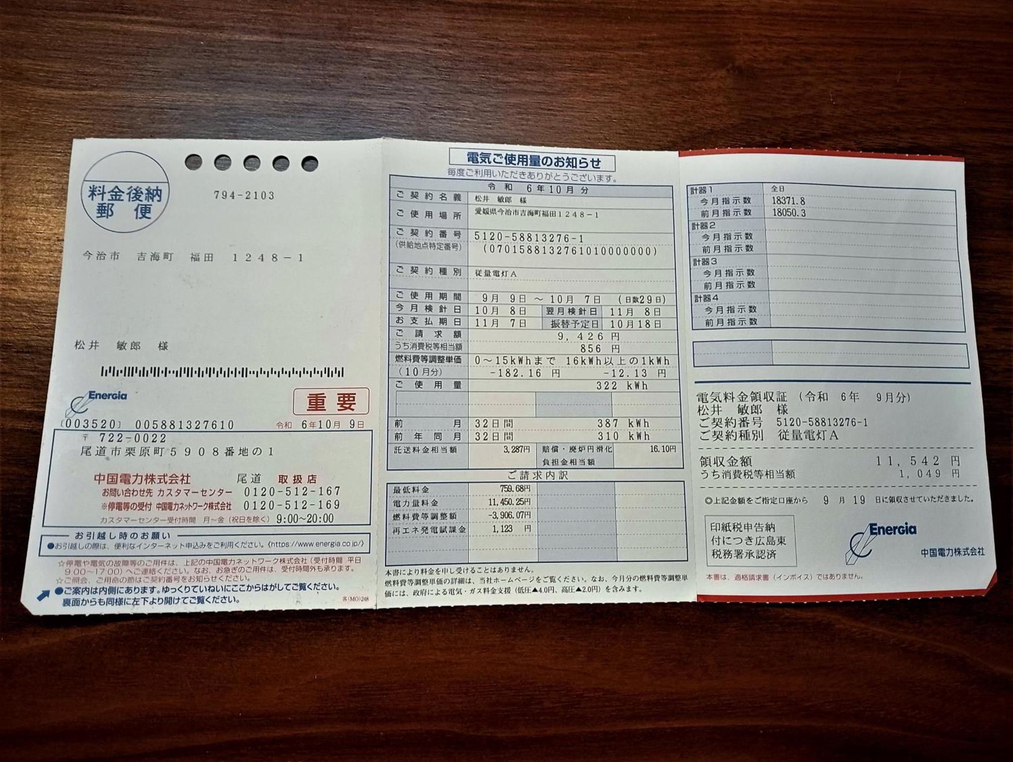 しまなみ海道お宿ぽんぽこ Imabari Railway Station Dış mekan fotoğraf